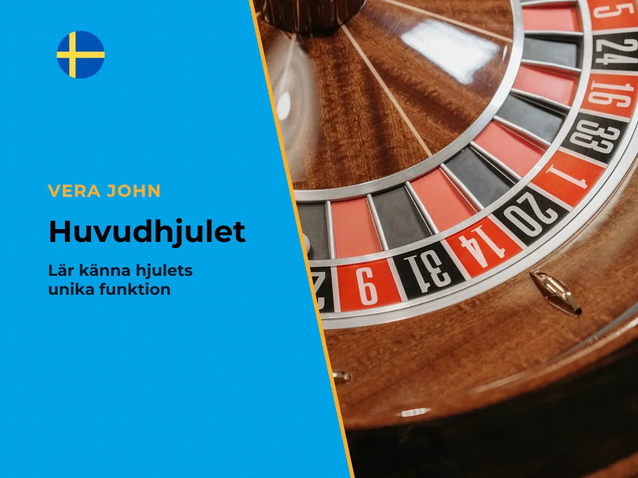 Main Wheel och sektorerna på hjulet